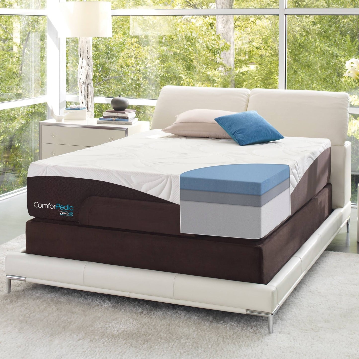 Comforpedic From  Gel Memory Foam 14-Inch Queen-Size Mattress