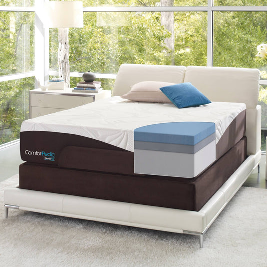 Comforpedic From  Choose Your Comfort 8-Inch Gel Memory Foam Mattress Set Firm White-Black Twin